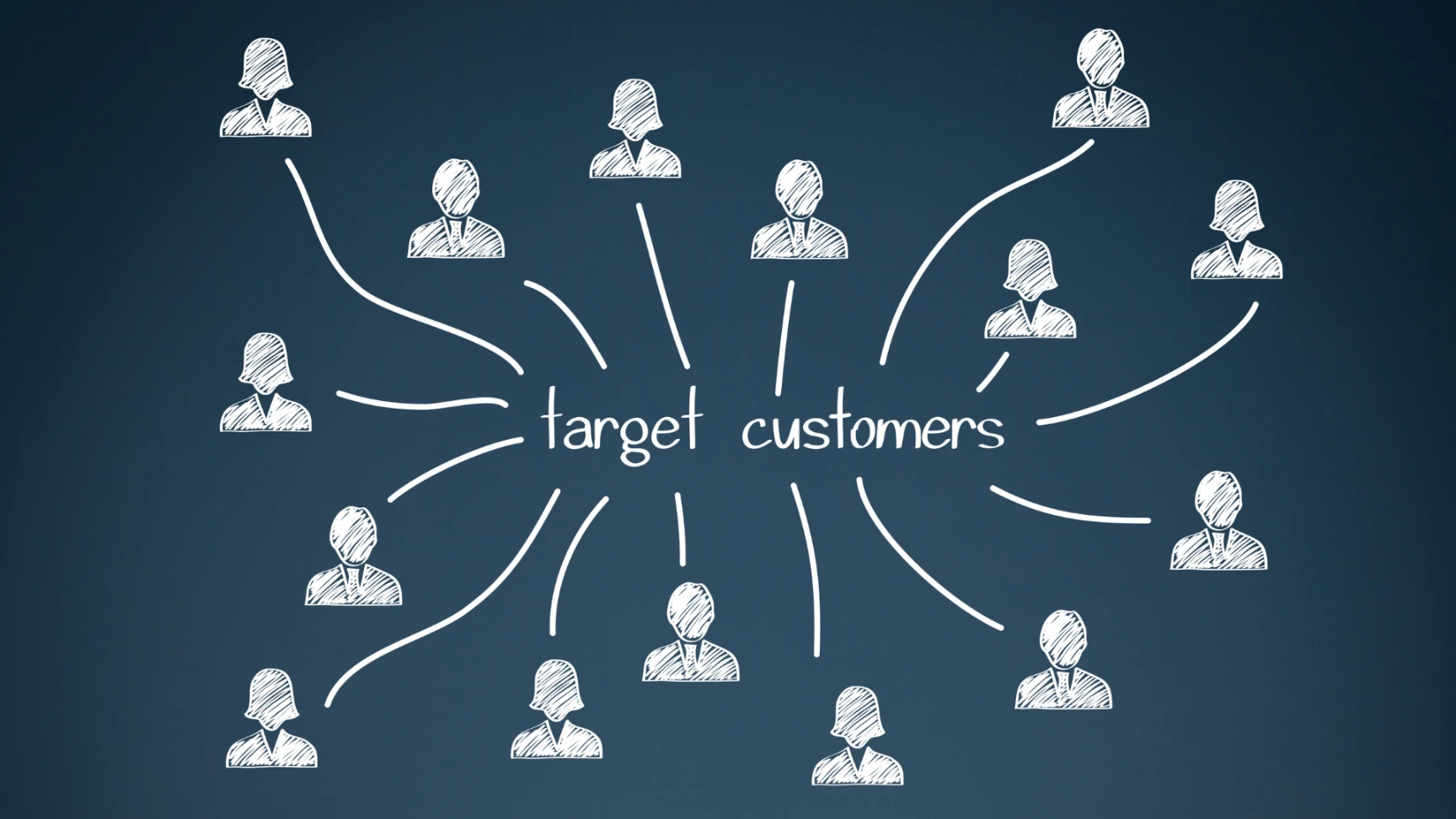 Cum iti organizezi clientii eficient