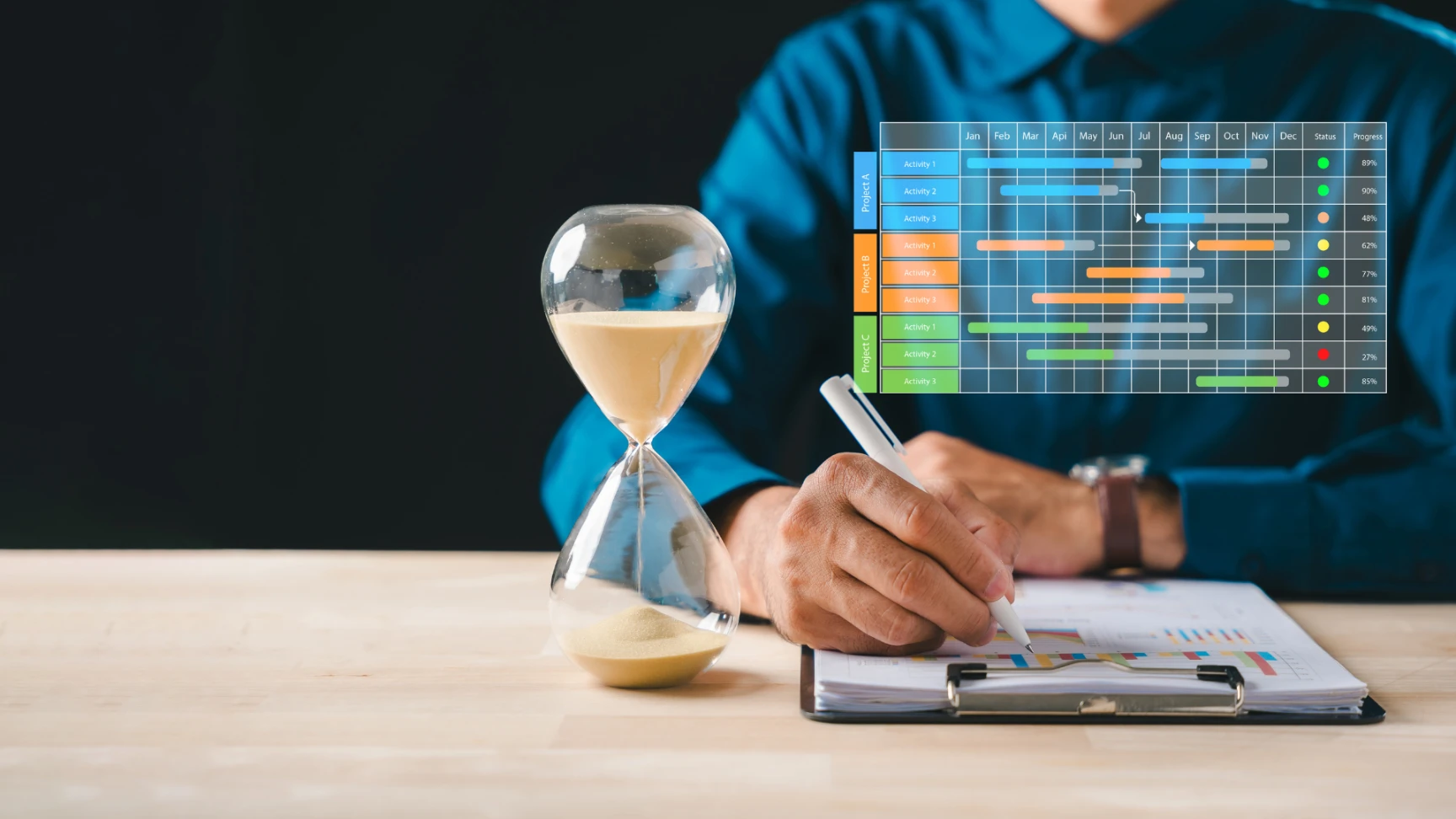 Cum iti organizezi timpul ca antreprenor